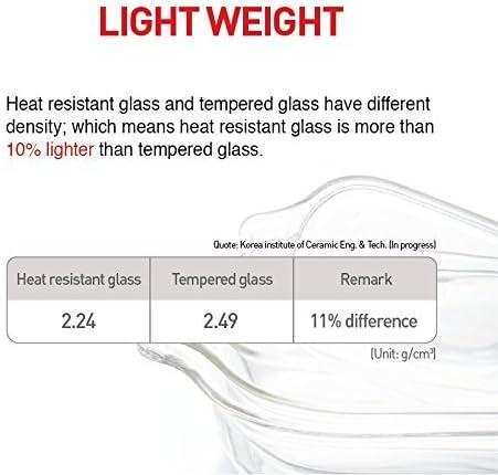 image:imageLock amp Lock Purely Better Glass Food Storage Container with Steam Vent Lid Square17 oz Color May VaryRound 3212 oz