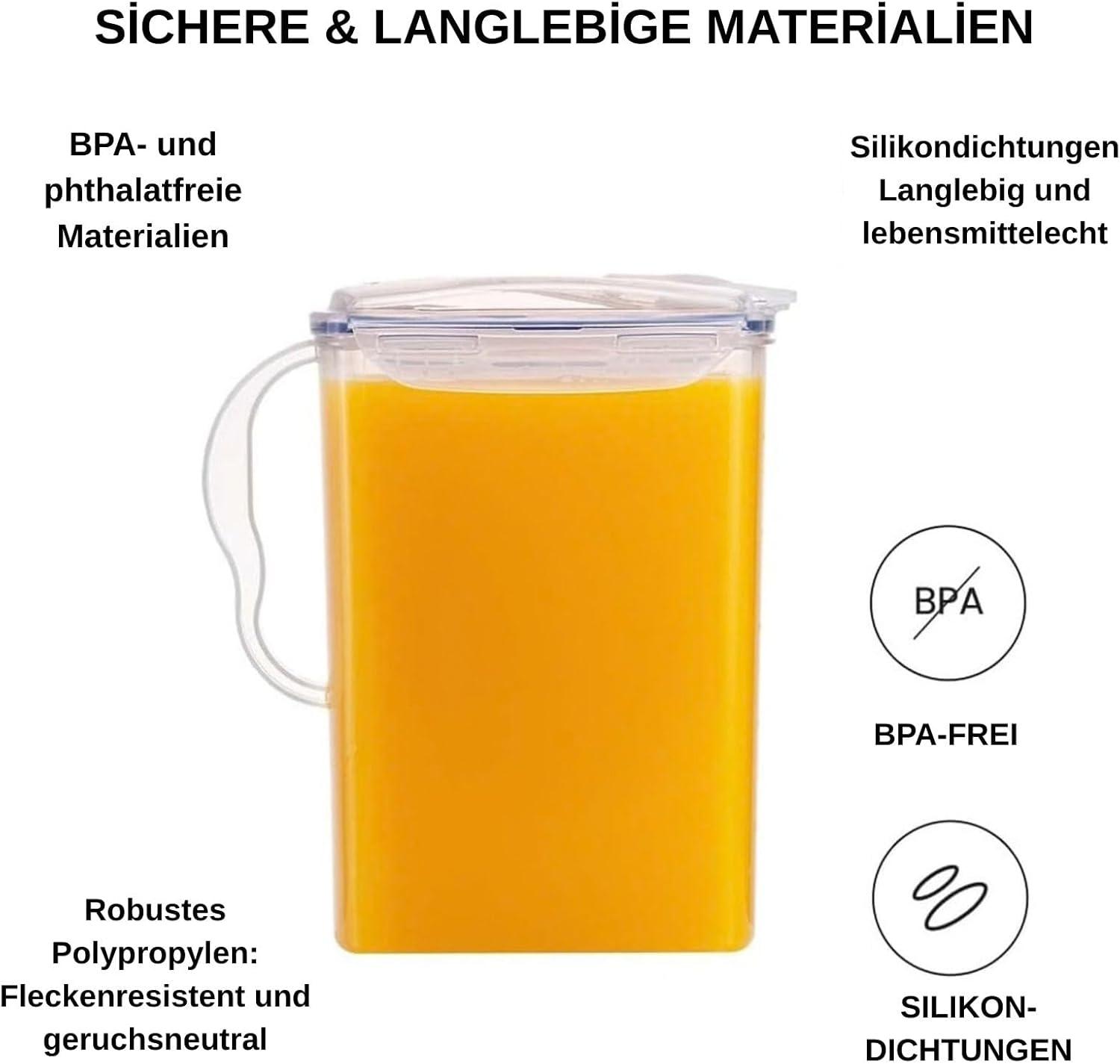 image:imageLocknLock Aqua Fridge Door Water Jug with Handle BPA Free Plastic Pitcher with Flip Top Lid Perfect for Making Teas and Juices 2 Quarts IvoryClear