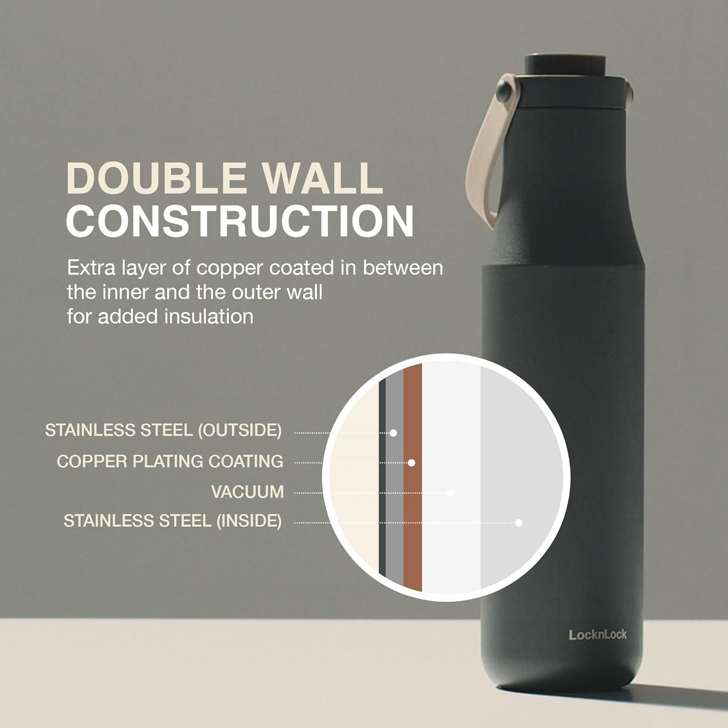 image:imageLocknLock Metro Tumbler Stainless Steel Vacuum Insulated Double Cap Travel Mug Water Coffee Cup wHand Strap for Home Office Outdoor Works Great for Cold Drinks and Hot Beverages Navy 24ozPink