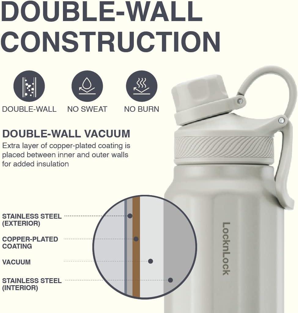 image:imageLocknLock Trek Bottle Stainless Steel Double Wall Insulated 32 oz BlackIvory