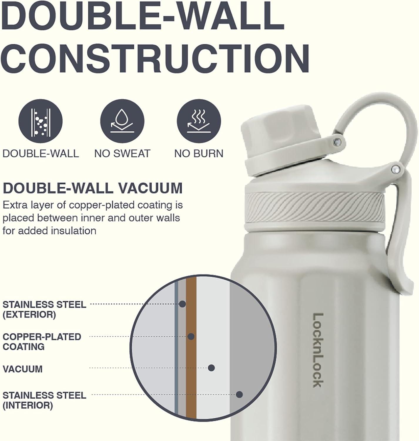 image:imageLocknLock Trek Bottle Stainless Steel Double Wall Insulated 32 oz BlackIvory