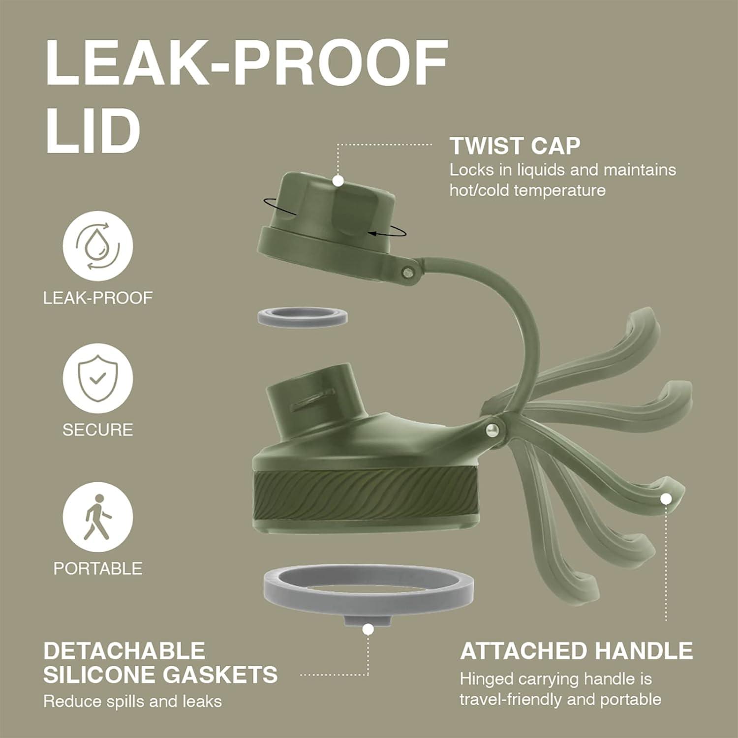 image:imageLocknLock Trek Bottle Stainless Steel Double Wall Insulated 32 oz BlackOlive Green